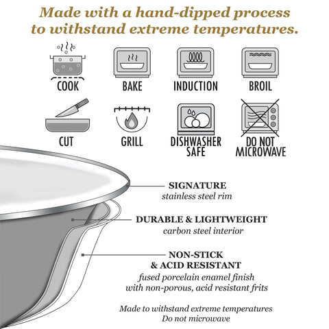 Crawfish Serving Basin