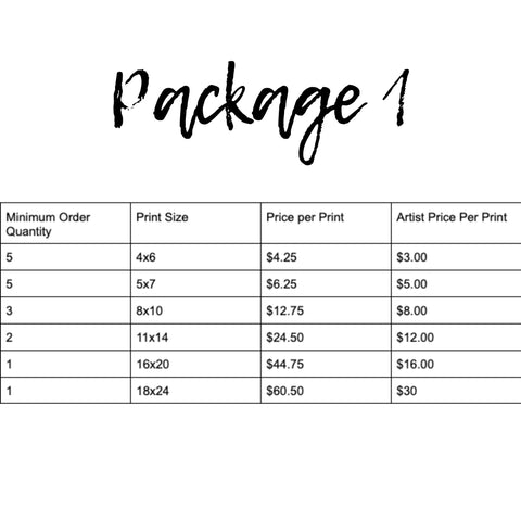 Artist Paper Print Package